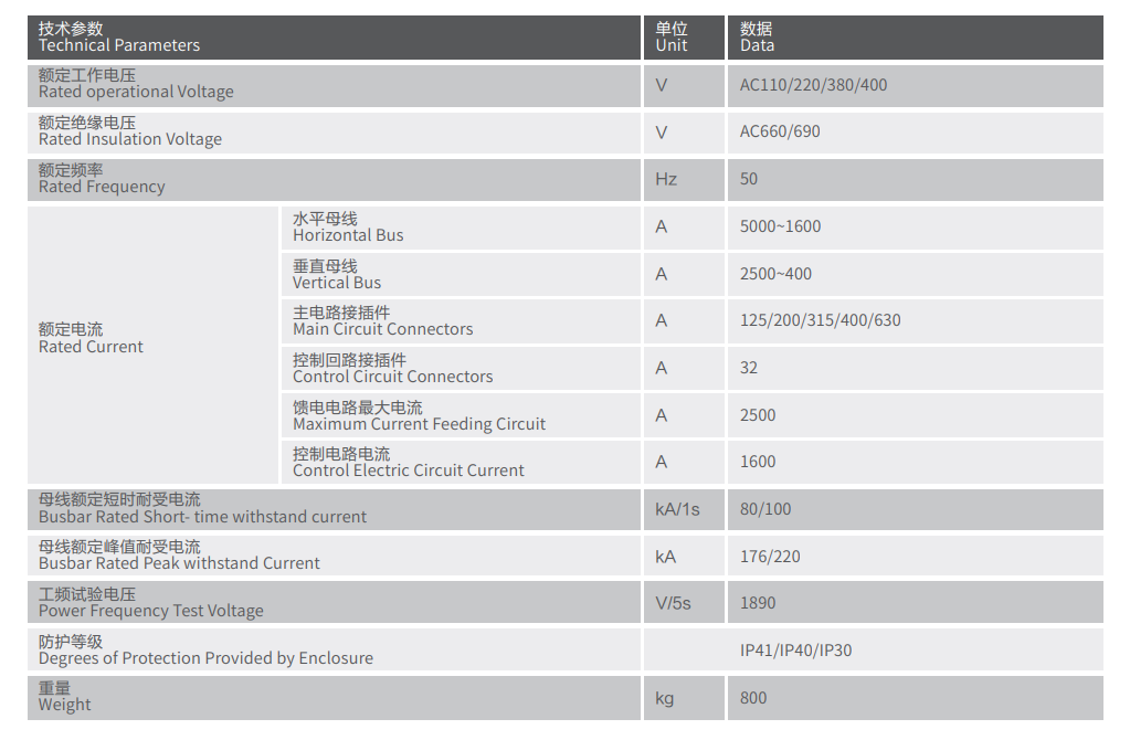 1719632312340941.png 技术参数.png