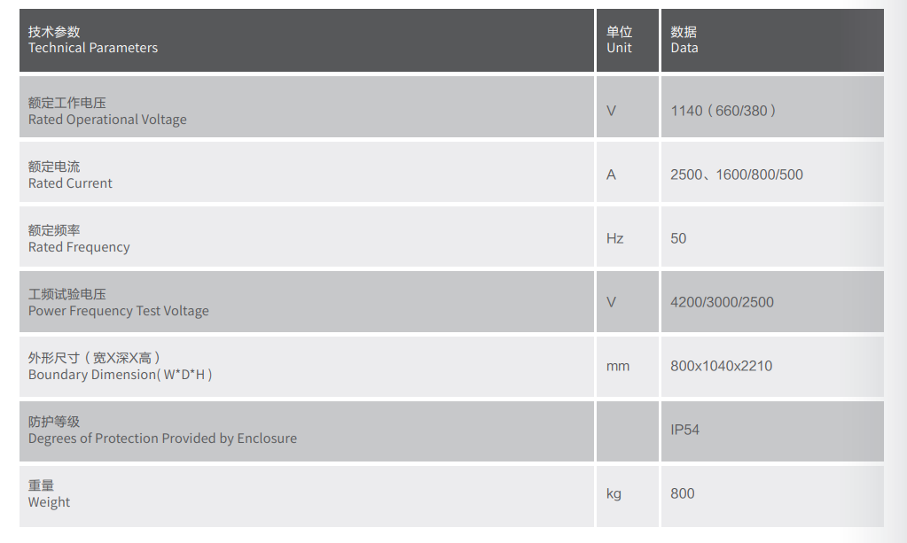 1719798742798721.png 技术参数.png